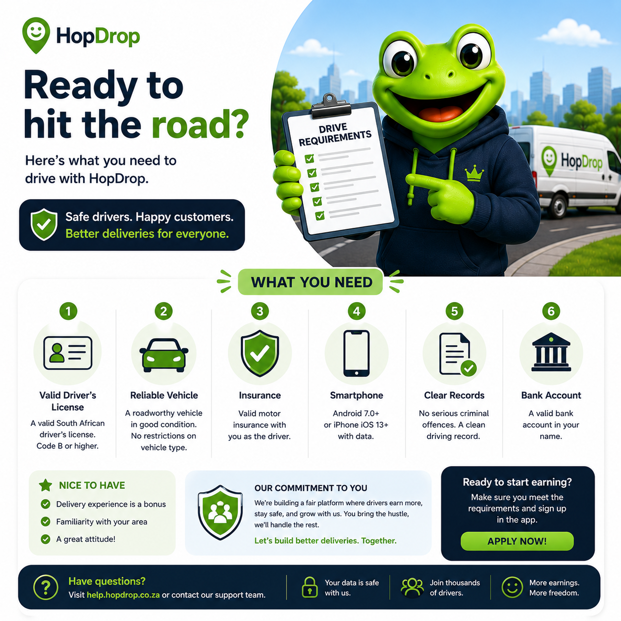 HopDrop — Ready to hit the road? Driver requirements at a glance